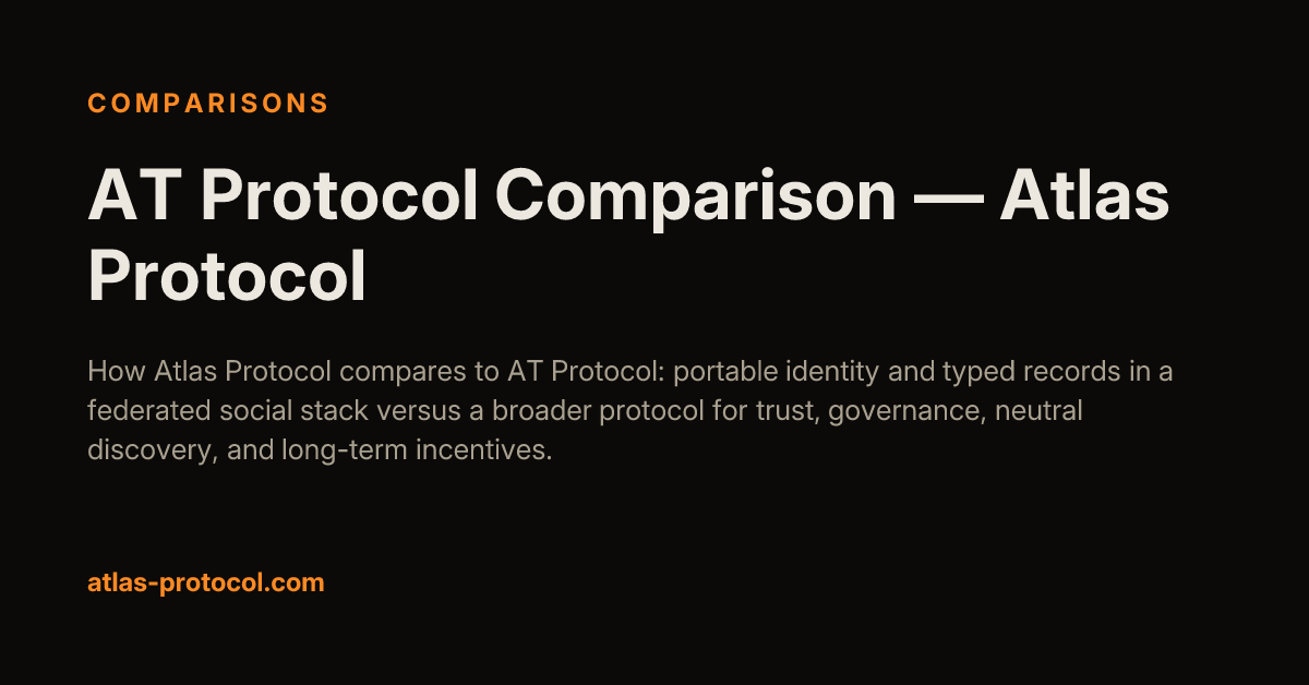 AT Protocol Comparison — Atlas Protocol