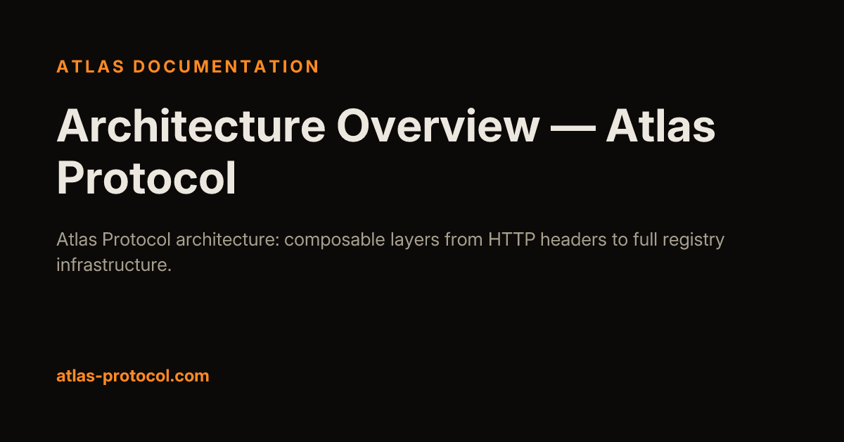 Architecture Overview — Atlas Protocol